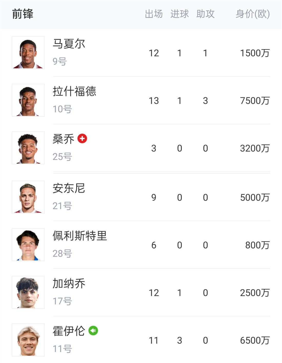 前场反抢成功后恰尔汉奥卢弧顶分球给到左路迪马尔科一脚爆射破门，国米2-0乌迪内斯。